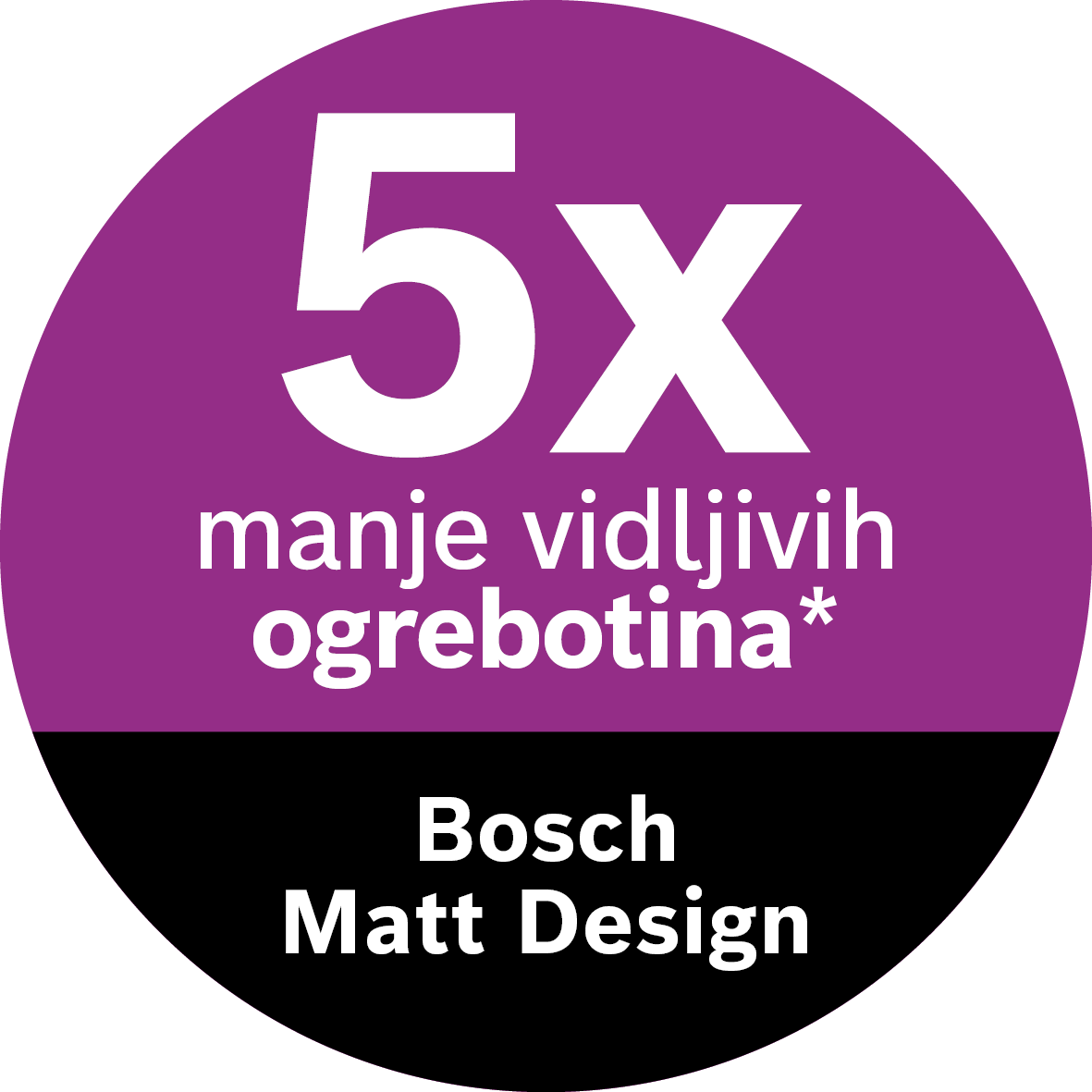 bosch-matt-design_.png