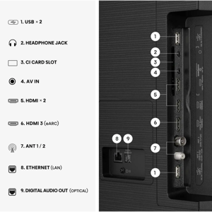 televizor-hisense-75e7s-uhd-quantumdot-4k-vidaaos-14583-10040569.webp