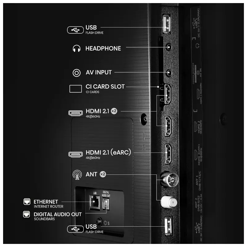 HISENSE UHD smart TV 65A6Q