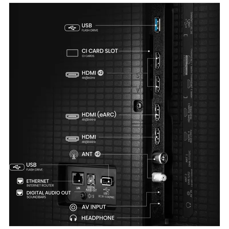 HISENSE ULED TV 50E8Q