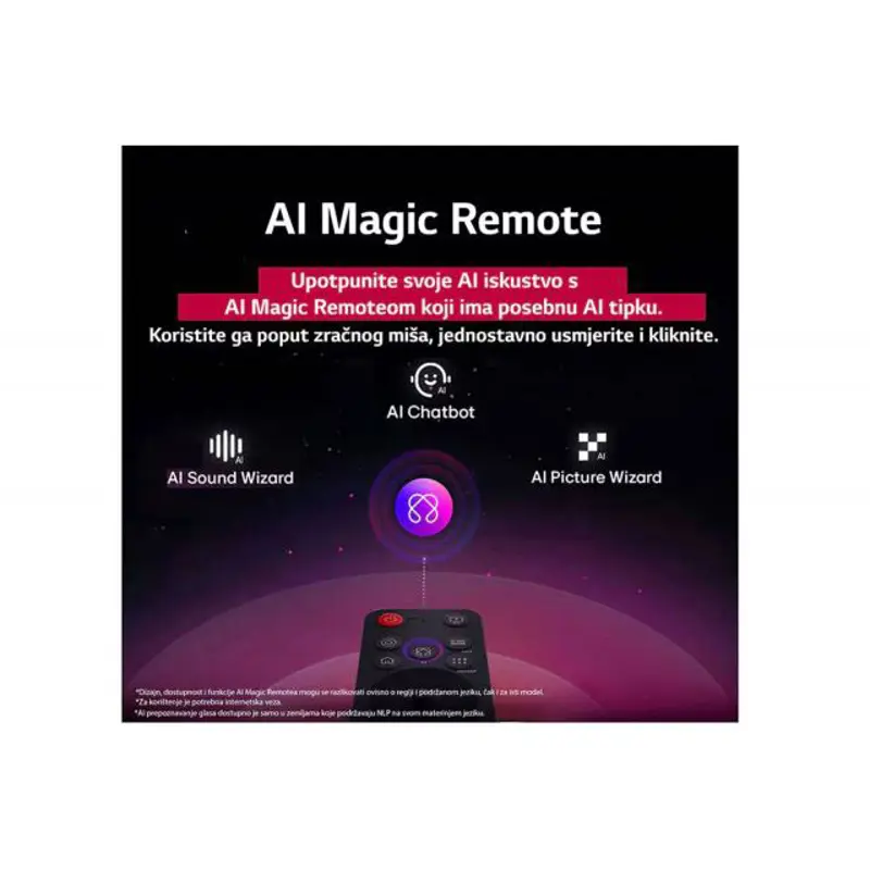 LG TV 55″ 55QNED85A3C QNED 4K Smart TV