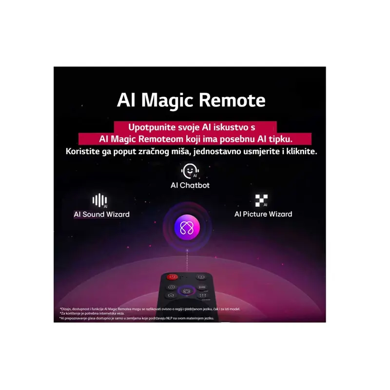 Televizor LG QNED AI 86QNED80A3A.AEU 4K Smart TV 2025 od 86 inča