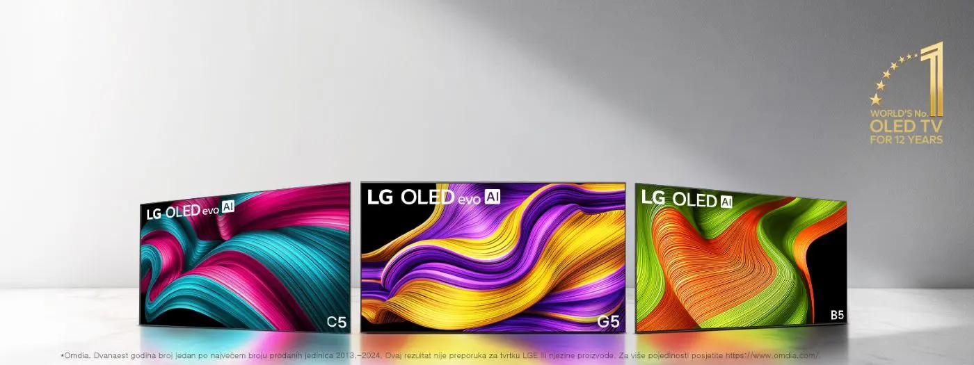 LG OLED Line up